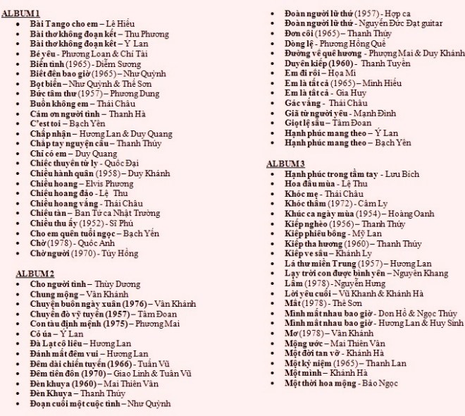 DanhSachNhacLamPhuong-List1