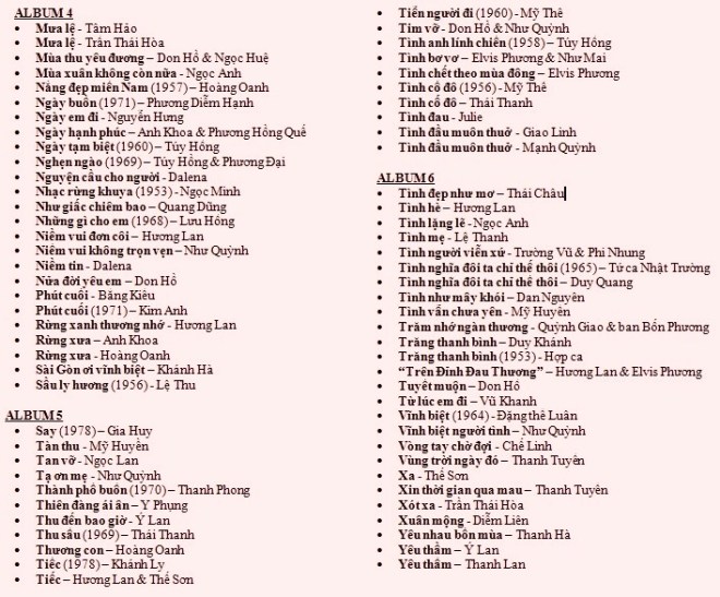 DanhSachNhacLamPhuong-List2