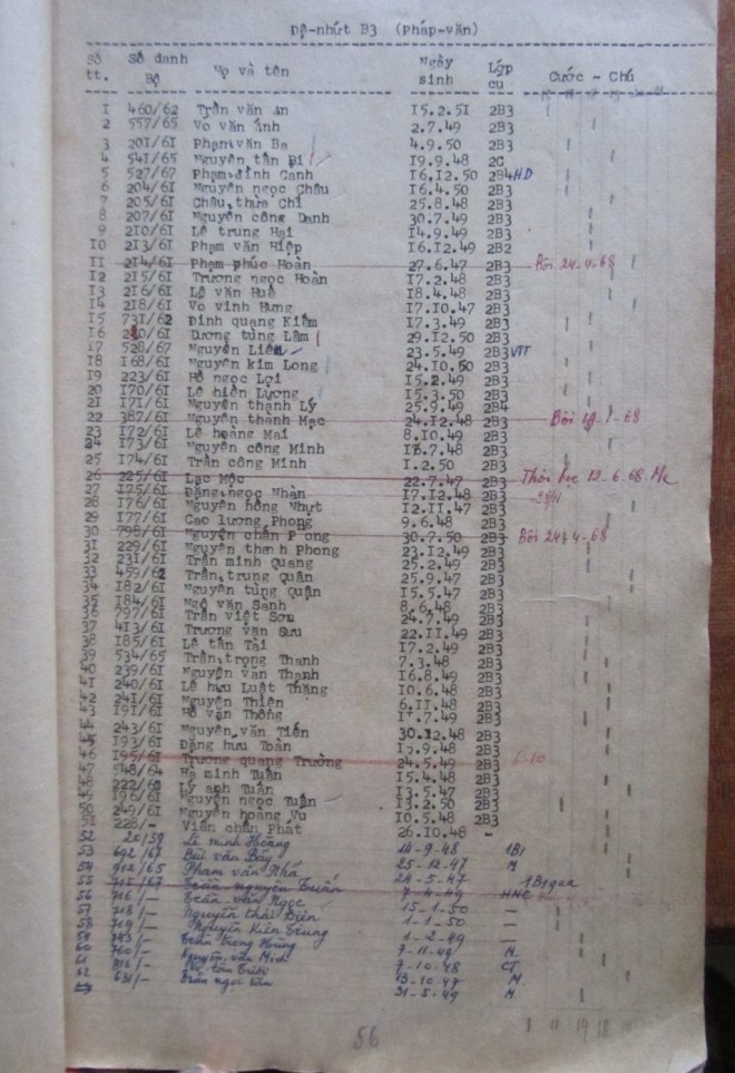 De Nhat B3-67-68 NK 61-68