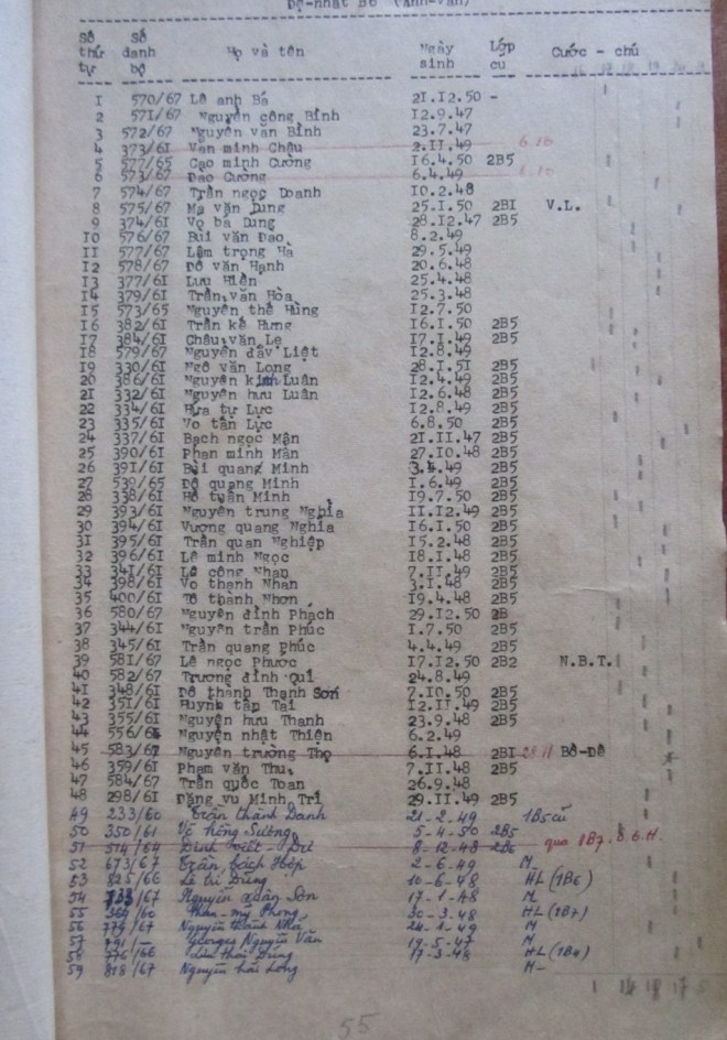 De Nhat B6-67-68 NK 61-68