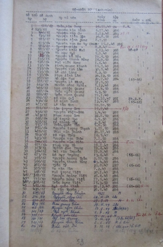 De Nhat B7-67-68 NK 61-68