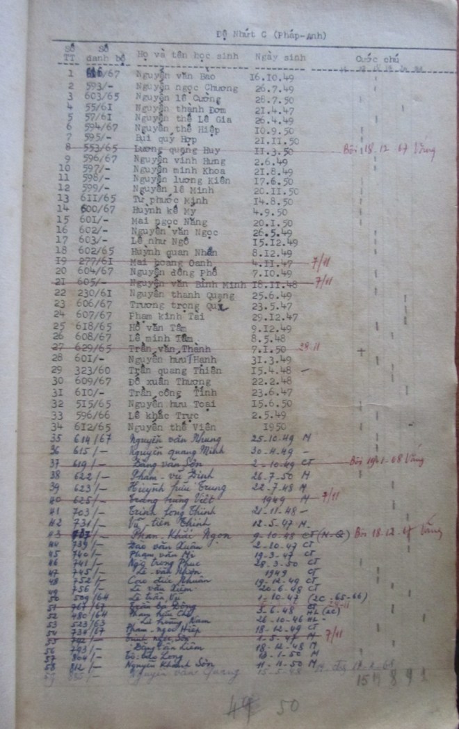 De Nhat C-67-68 NK 61-68