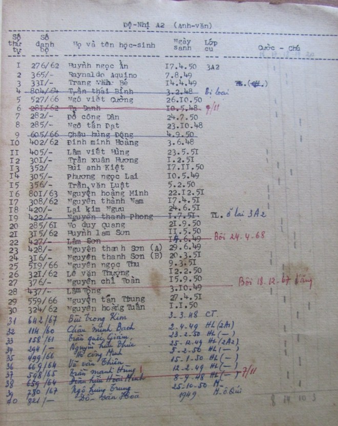 De-nhi-A2-67-68 NK 62-69