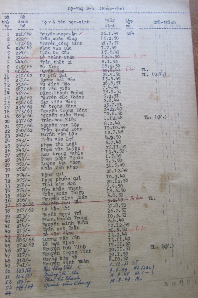 De-nhi-B4-67-68 NK 62-69