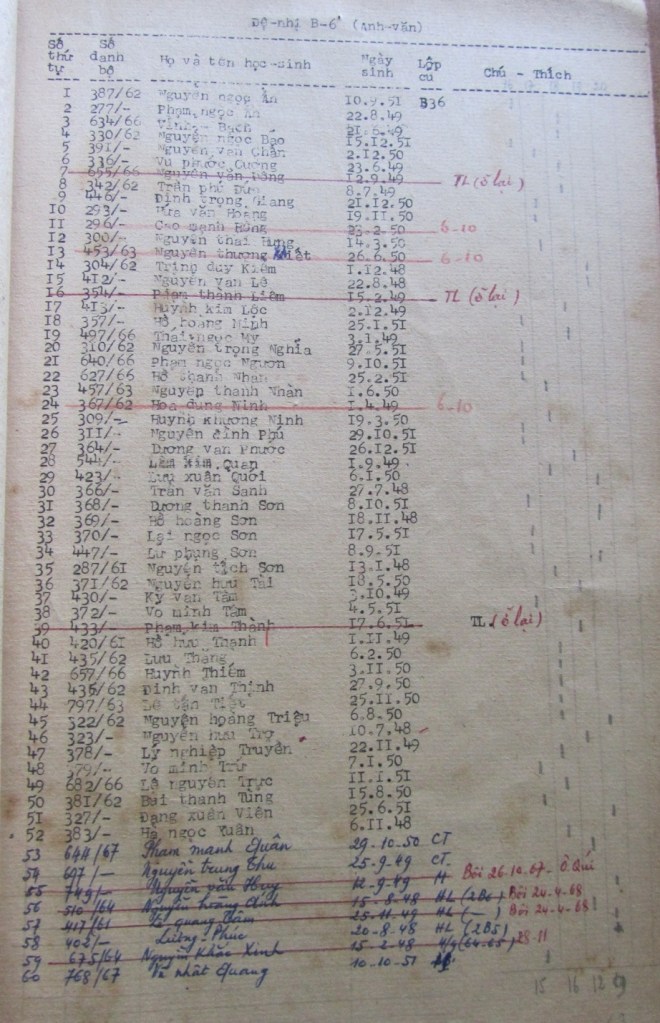 De-nhi-B6-67-68 NK 62-69