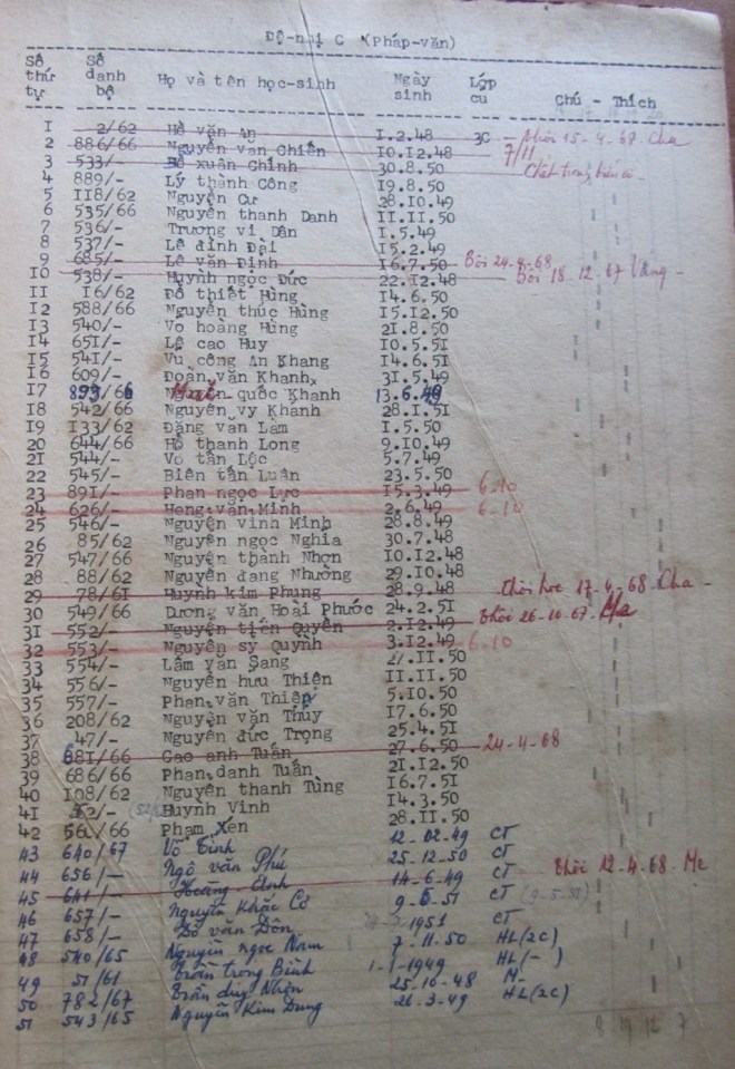 De-nhi-C-67-68 NK 62-69