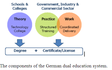 Chinh sach giao duc moi 03