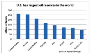 Nang luong dieu tiet 07