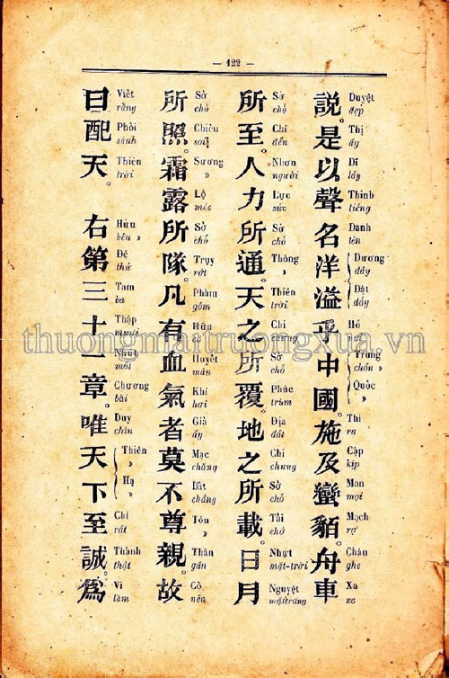 Tu thu trung dong 123