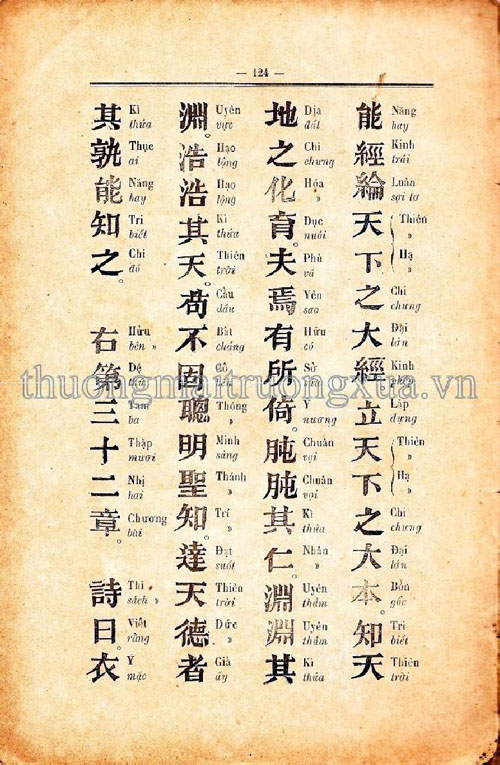 Tu thu trung dong 125