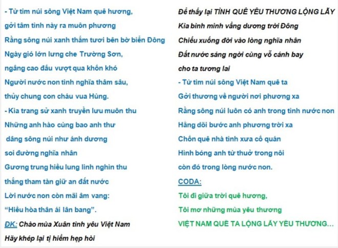 VietNamQueHuongLongLay-NguyenVanDong-lyrics