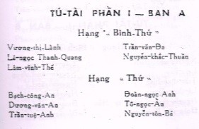 nho ve truong 60 nam 07