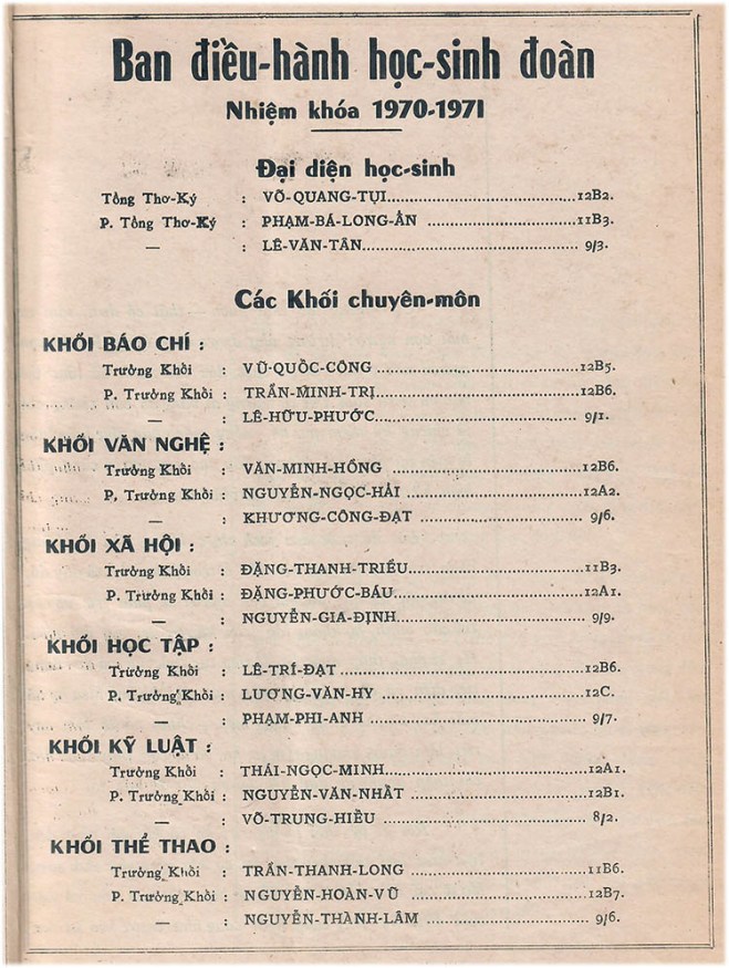 07 PK 71 - Ban Dieu Hanh HS Doan