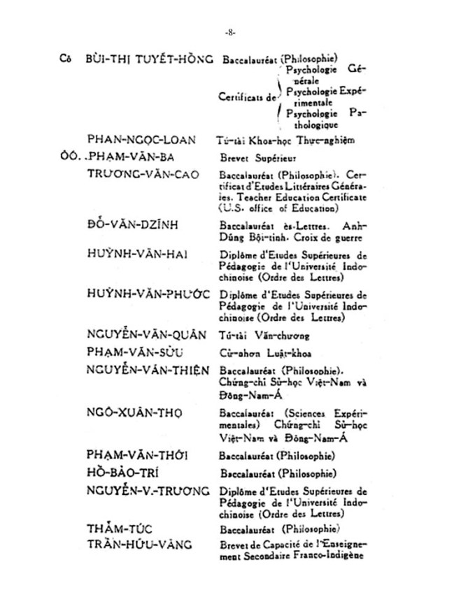 le-phat-thuong-1960-lvh_Page_008