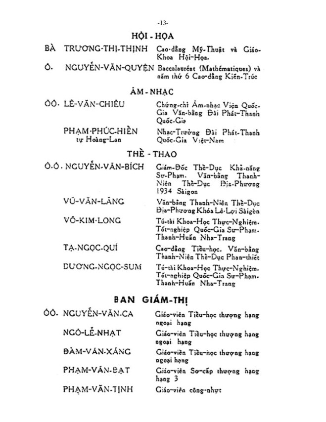 le-phat-thuong-1960-lvh_Page_013
