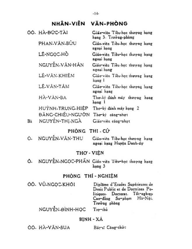 le-phat-thuong-1960-lvh_Page_014