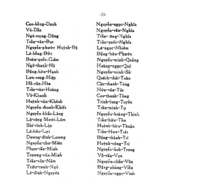 le-phat-thuong-1960-lvh_Page_033 a