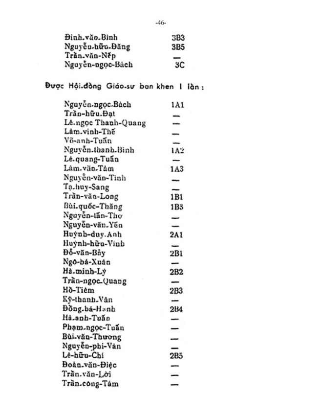 le-phat-thuong-1960-lvh_Page_046