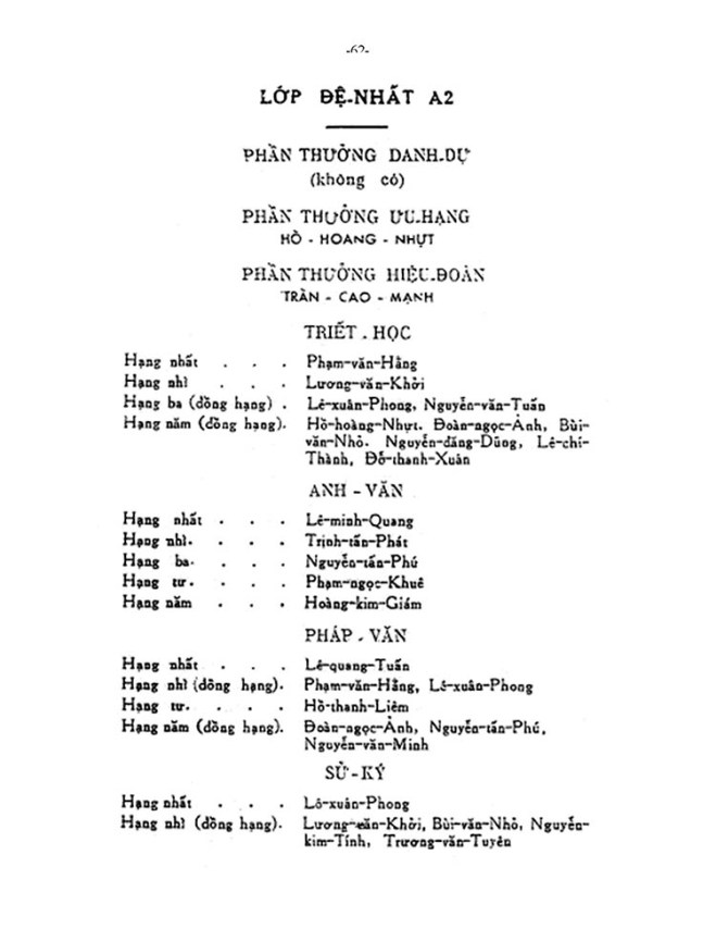 le-phat-thuong-1960-lvh_Page_062