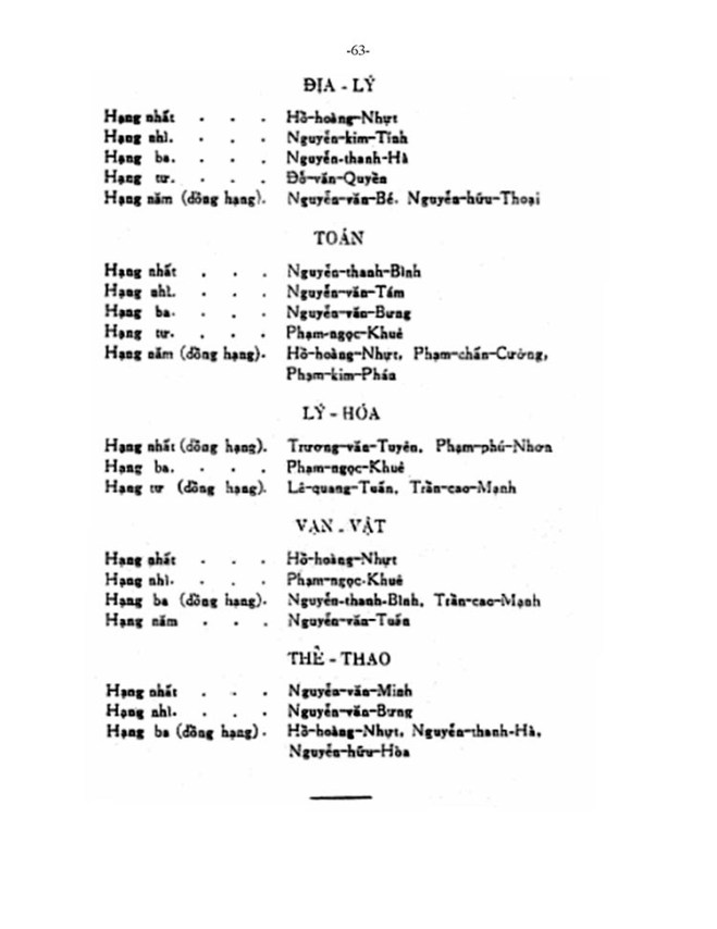 le-phat-thuong-1960-lvh_Page_063