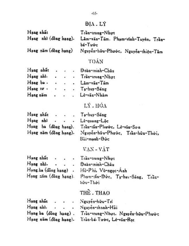 le-phat-thuong-1960-lvh_Page_065
