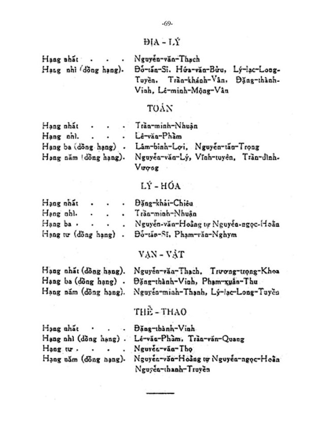 le-phat-thuong-1960-lvh_Page_069