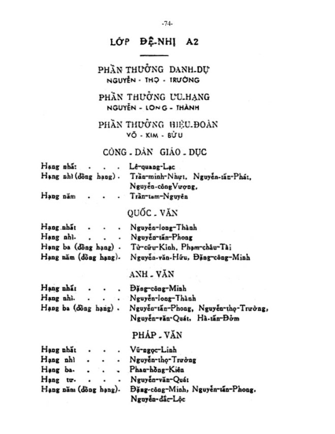 le-phat-thuong-1960-lvh_Page_074