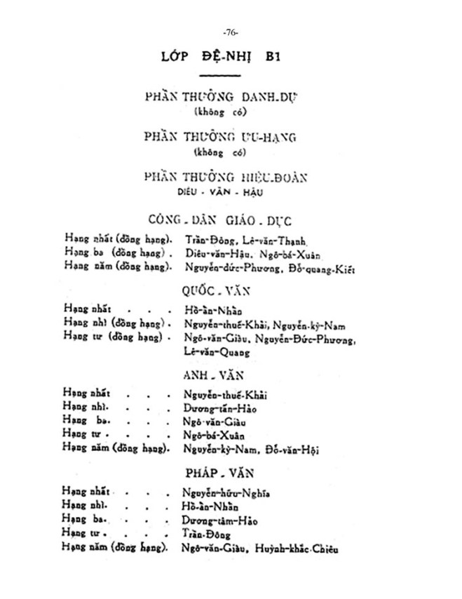 le-phat-thuong-1960-lvh_Page_076