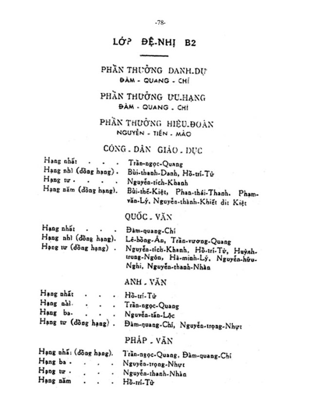 le-phat-thuong-1960-lvh_Page_078