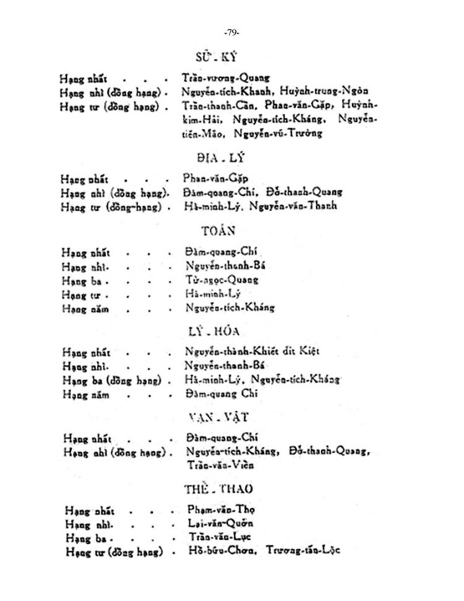 le-phat-thuong-1960-lvh_Page_079