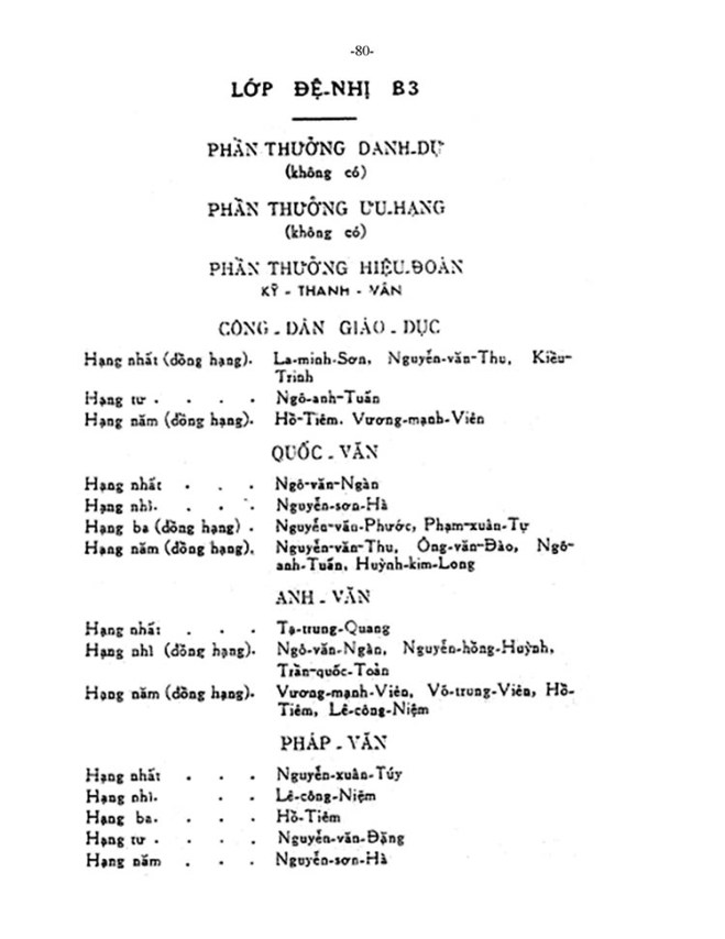 le-phat-thuong-1960-lvh_Page_080