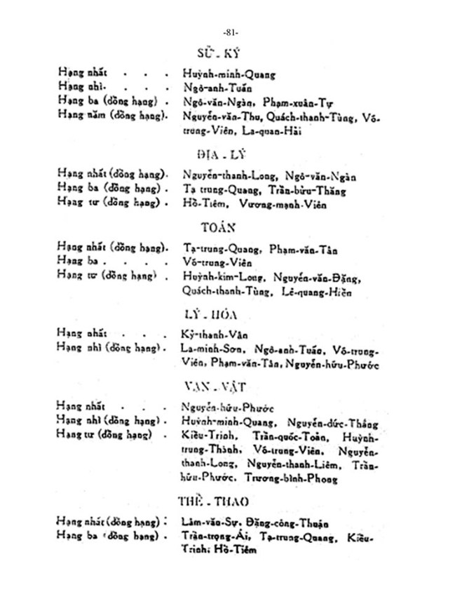 le-phat-thuong-1960-lvh_Page_081