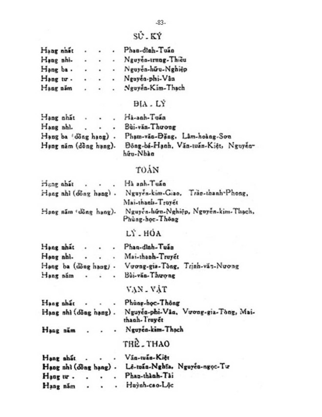 le-phat-thuong-1960-lvh_Page_083