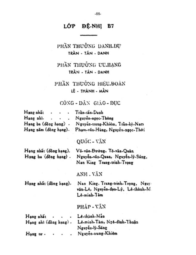 le-phat-thuong-1960-lvh_Page_088