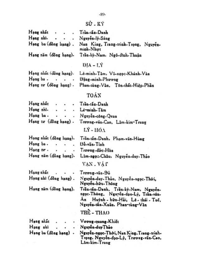 le-phat-thuong-1960-lvh_Page_089