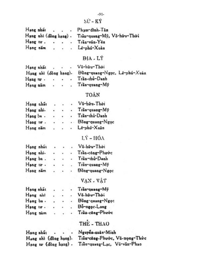 le-phat-thuong-1960-lvh_Page_091