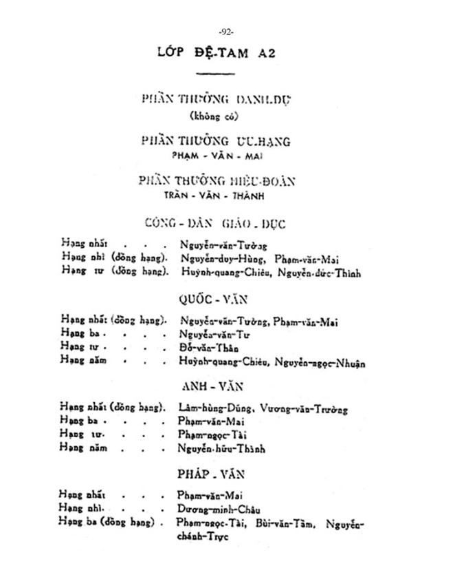 le-phat-thuong-1960-lvh_Page_092