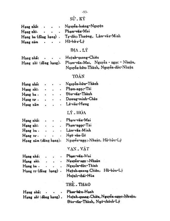 le-phat-thuong-1960-lvh_Page_093
