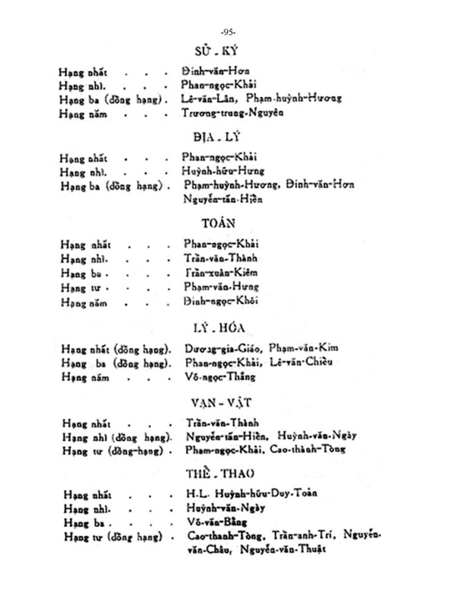 le-phat-thuong-1960-lvh_Page_095