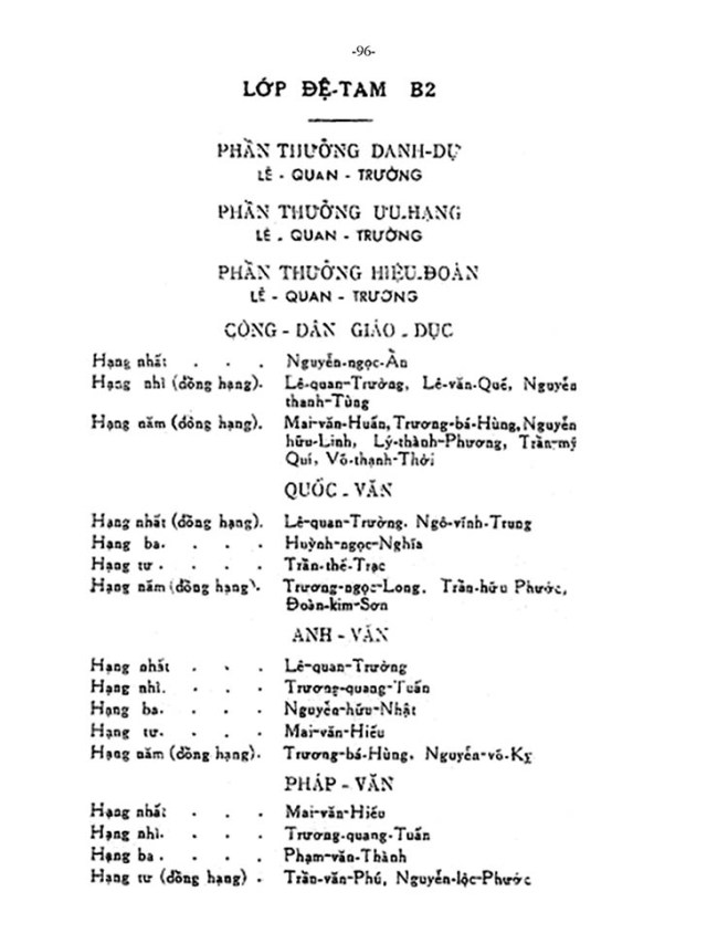 le-phat-thuong-1960-lvh_Page_096