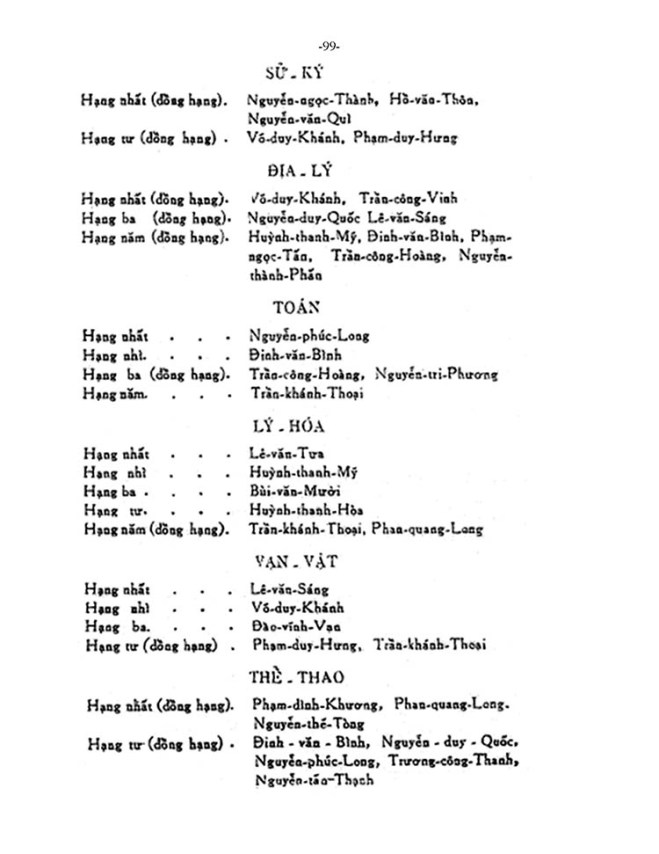 le-phat-thuong-1960-lvh_Page_099