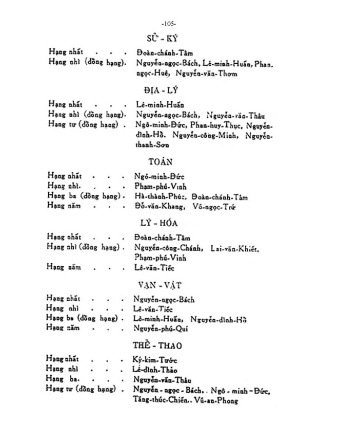 le-phat-thuong-1960-lvh_Page_105