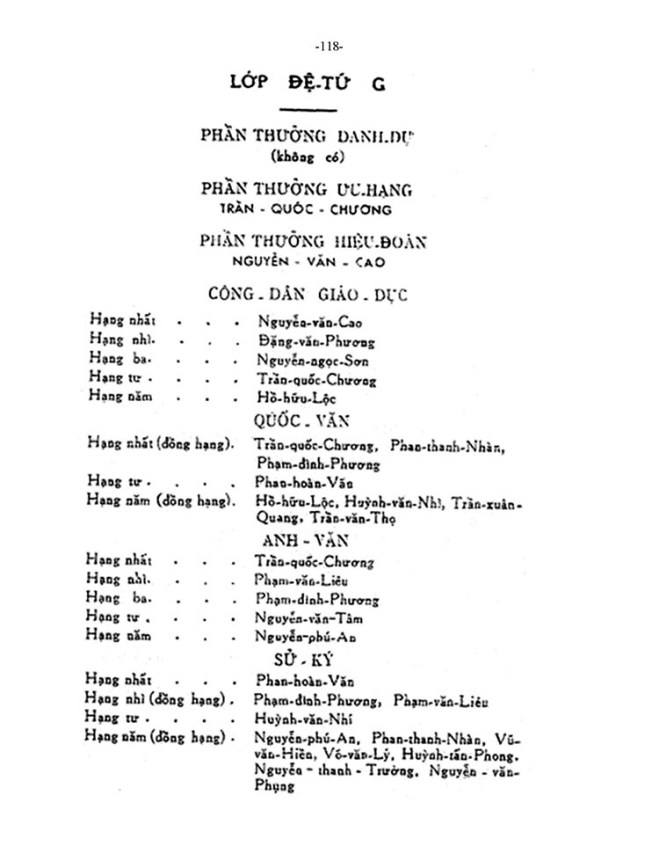 le-phat-thuong-1960-lvh_Page_118