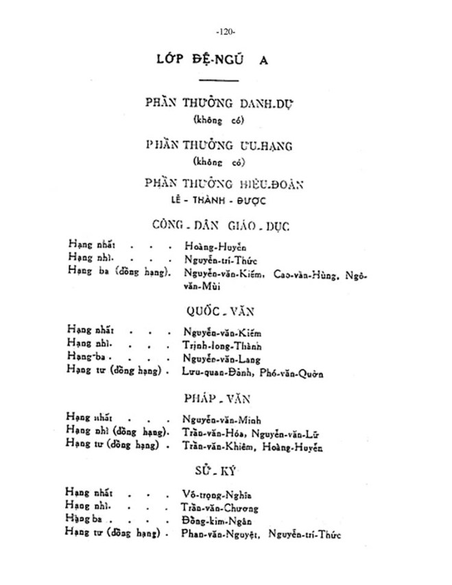 le-phat-thuong-1960-lvh_Page_120