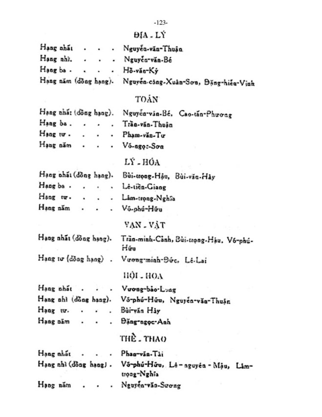 le-phat-thuong-1960-lvh_Page_123