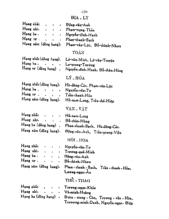 le-phat-thuong-1960-lvh_Page_129