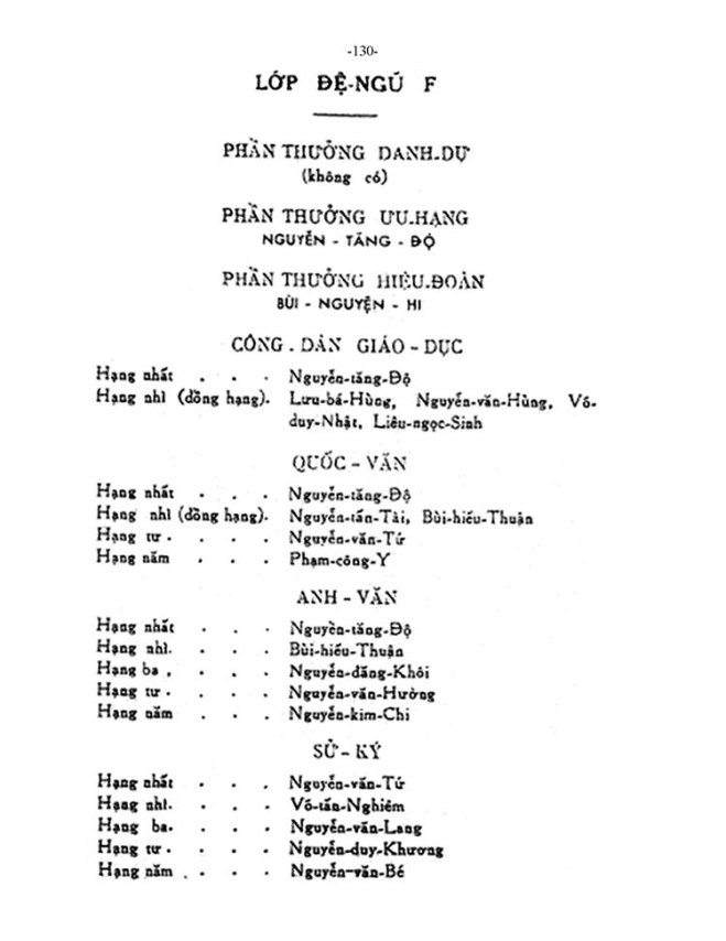 le-phat-thuong-1960-lvh_Page_130