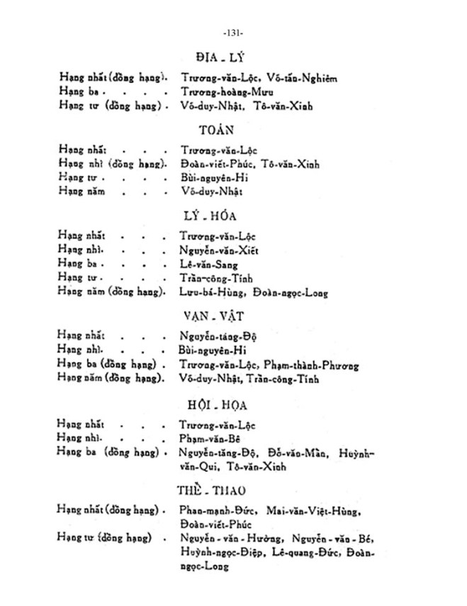 le-phat-thuong-1960-lvh_Page_131