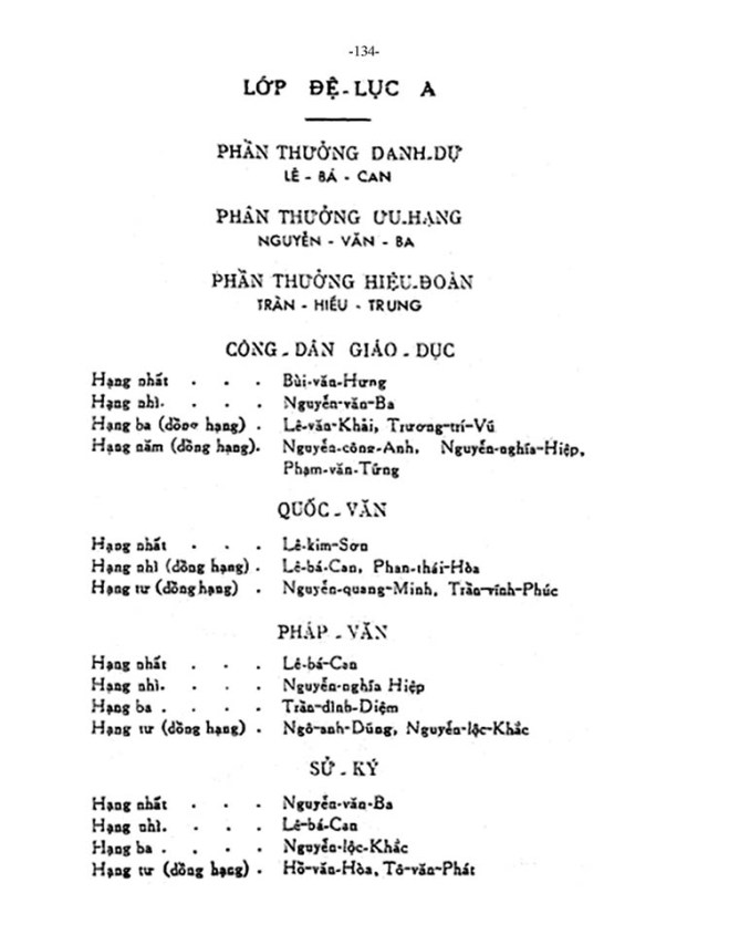 le-phat-thuong-1960-lvh_Page_134