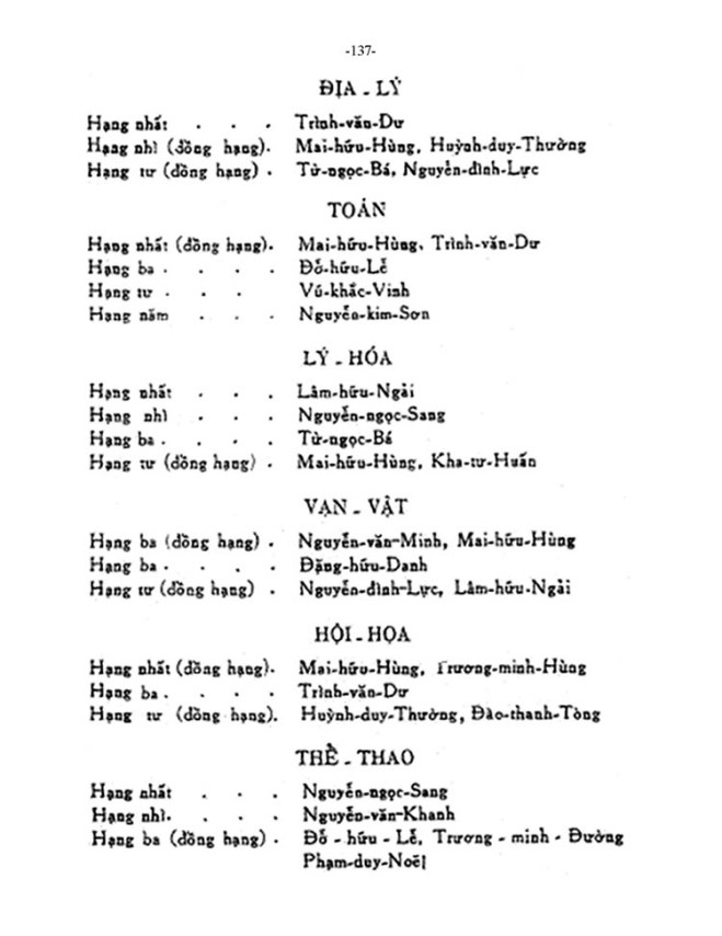 le-phat-thuong-1960-lvh_Page_137